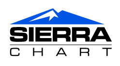 Sierra Chart