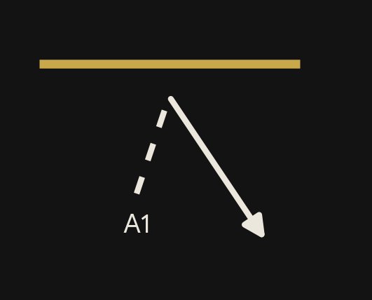 FADE